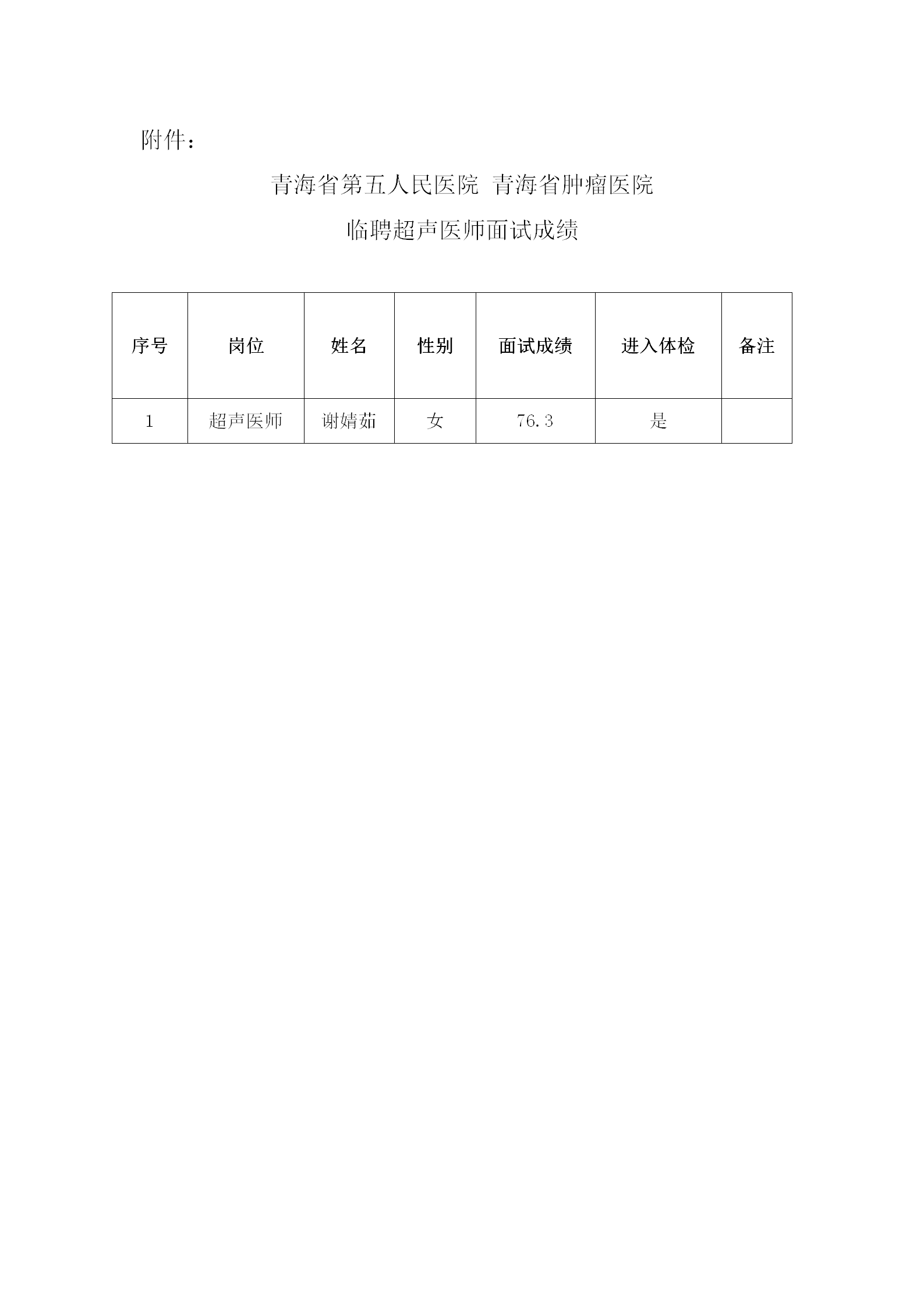 超声医师面试成绩公示_02.png