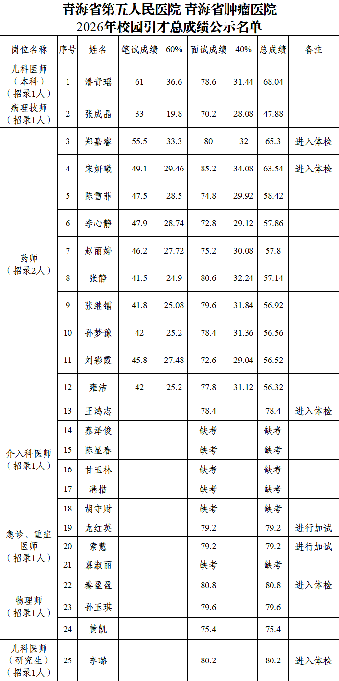 微信图片_20260630174948_381_2.png